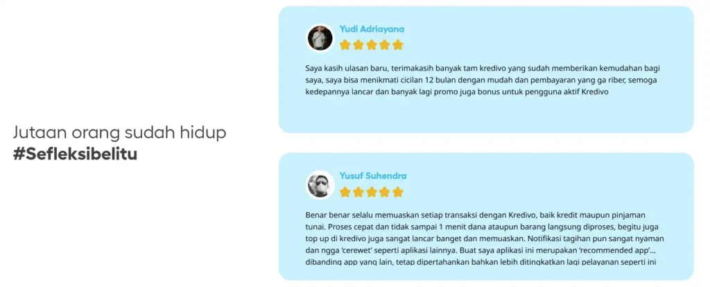 Apakah Kredivo Aman? Analisis Lengkap Legalitas, Risiko, dan Tips Penggunaan