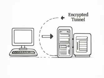Tips Memilih VPN Terbaik. Cara Kerja VPN: Tunneling dan Enkripsi